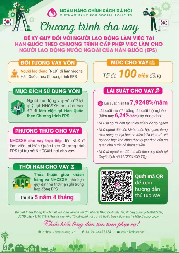 Phòng giao dịch NHCSXH Vũng Liêm triển khai nghiệp vụ ký quỹ và cho vay để ký quỹ đối với người lao động đi làm việc tại Hàn Quốc theo Chương trình cấp phép EPS